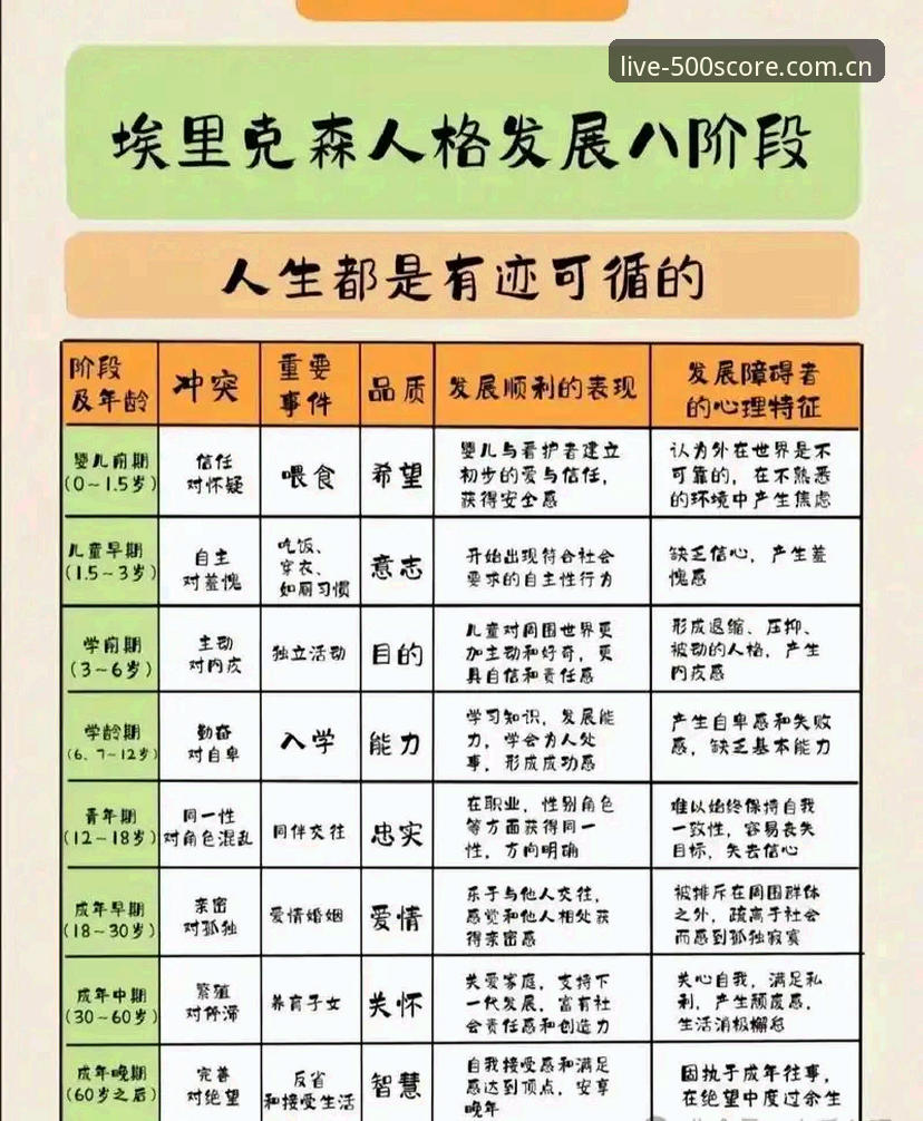 即时比分完场手机版登录教程 埃里克森赛场再次倒地——从心脏除颤器到职业生涯的深度解析